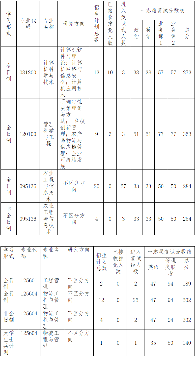 QQ图片20220402124126.png