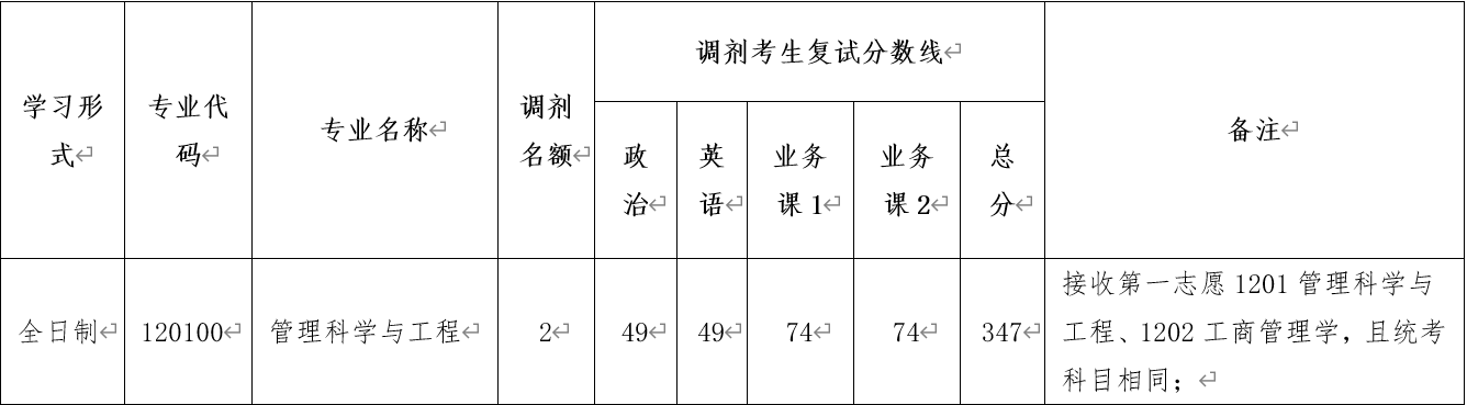 081c295c3e0402765db3e2fb7d7b348.png